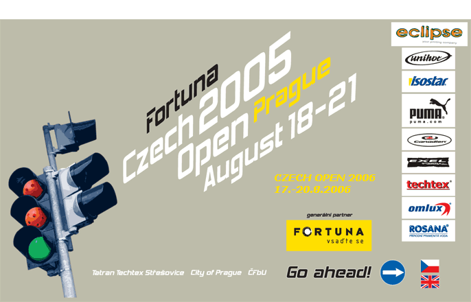 Czech Open 2005 Floorball Prague